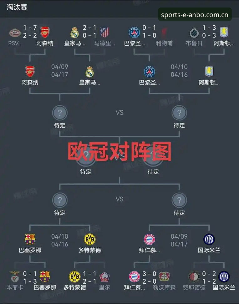 安博体育官网欧联杯决赛复盘教程——从维拉3-0大胜看冠军之路