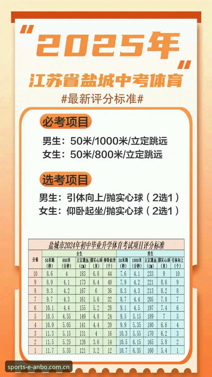 安博体育手机下载功能详解最新动态：2025版全新升级，操作体验再突破